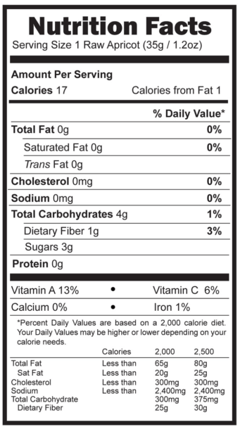 Health Nutrition Summer Fruit